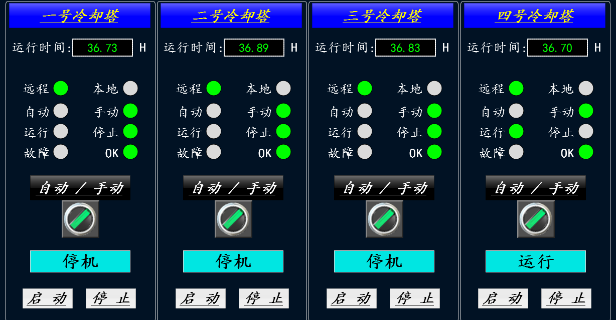 冷却塔监管系统